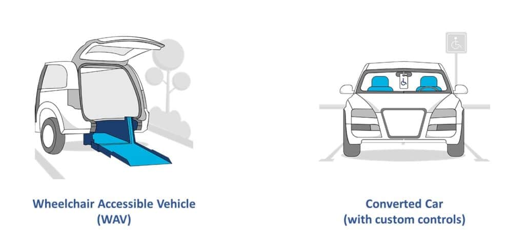 examples of wheelchair converted vehicles vs converted cars