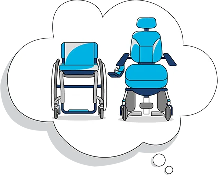 Wheelchair Guide