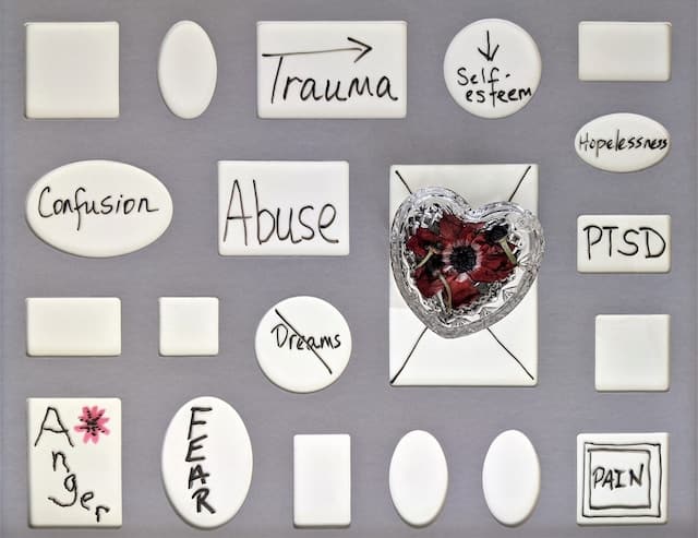 A collage showcasing the words 'trauma' and 'abuse' interwoven among various pieces of paper, capturing the essence of living with a disability such as PTSD.